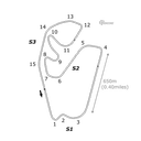 Autódromo de Interlagos