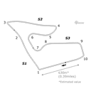 Red Bull Ring